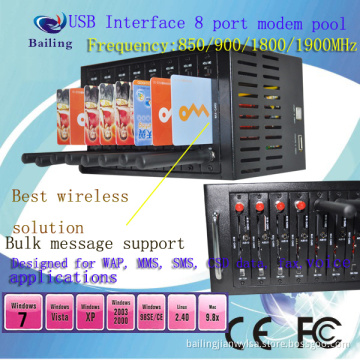 Professional 8 Port GSM Wavecom Modem for Bulk SMS MMS Ussd Marketing